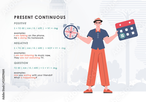 Present continuous. Rule for the study of tenses in English. The concept of teaching English. Trend character style. Illustration in vector.