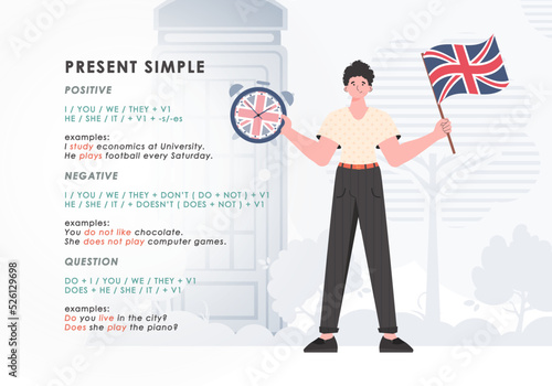 Present simole The rule for studying tenses in English. The concept of teaching English. Flat character modern style. Vector illustration.