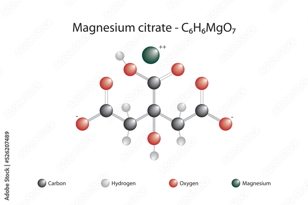 Molecular formula and chemical structure of magnesium citrate Stock