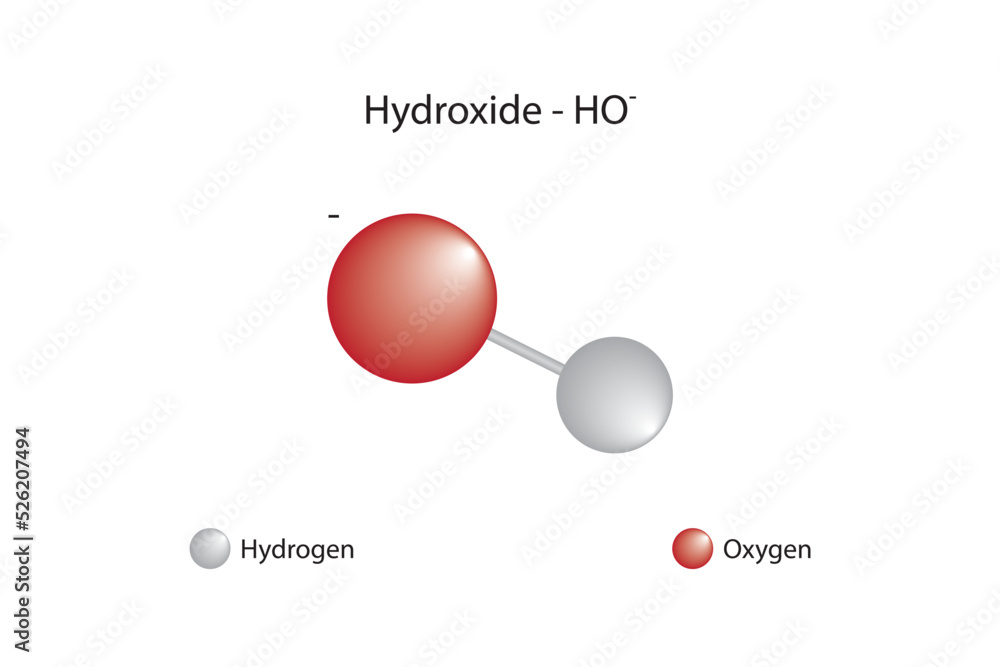 Molecular formula and chemical structure of hydroxide Stock Vector ...