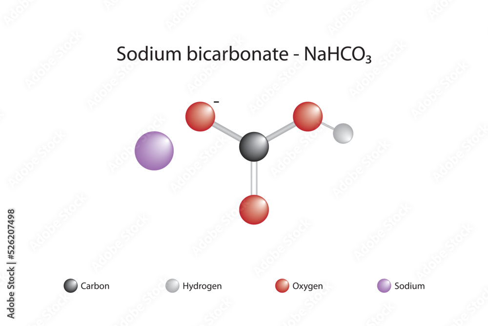Molecular formula and chemical structure of sodium bicarbonate - obrazy, fototapety, plakaty 