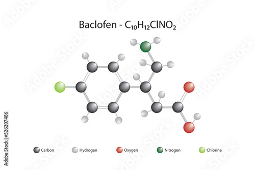 Molecular formula and chemical structure of baclofen