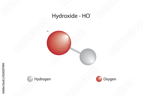 Molecular formula and chemical structure of hydroxide photo