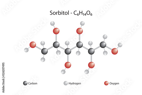 Molecular formula and chemical structure of sorbitol photo