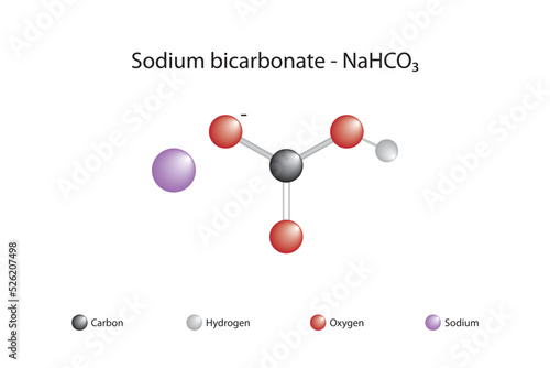 Molecular formula and chemical structure of sodium bicarbonate photo