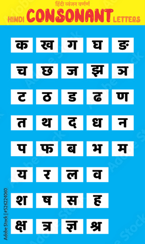 A simple vector illustration of Hindi Consonant sounds as letters on a blue background