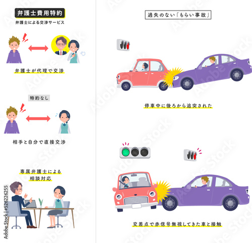 過失のない自動車事故に遭う事務員女性のセット