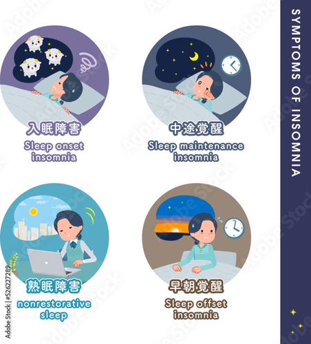 睡眠障害の種類についての事務員女性のセット