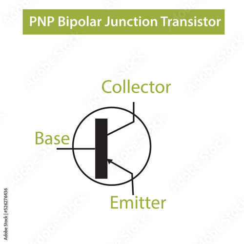 BJT bipolar junction transistor symbol