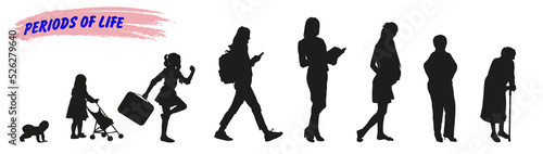 Female life cycle silhouette. Vector graphics.