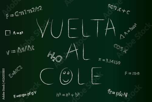 Back to school written on blackboard next to mathematical formulas, says "back to shool"