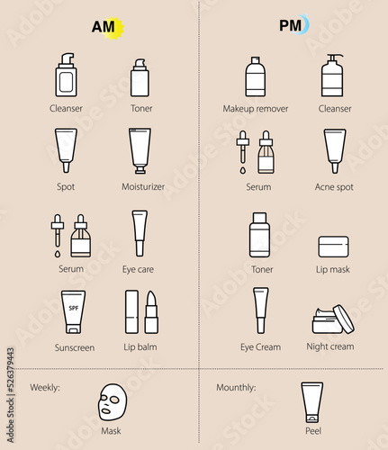 A set of cosmetics icons for daily routines. Vector illustrations. Great for your design. EPS10.