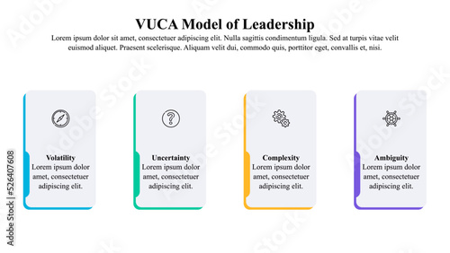 Infographic presentation template of VUCA model of leadership with icons and description space holder.