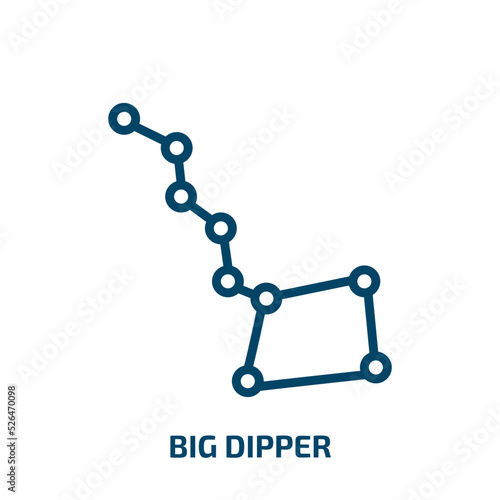 big dipper icon from astronomy collection. Thin linear big dipper, constellation, space outline icon isolated on white background. Line vector big dipper sign, symbol for web and mobile