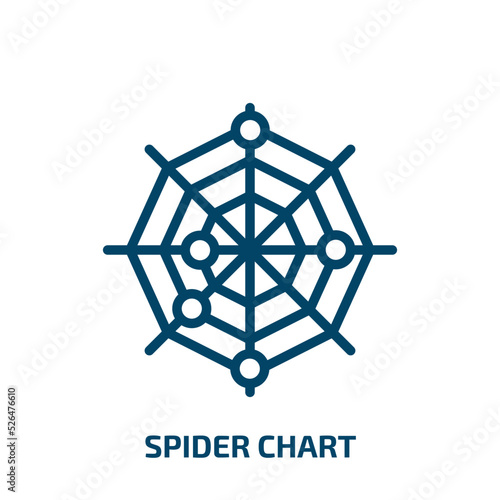 spider chart icon from business collection. Thin linear spider chart, infographic, visualization outline icon isolated on white background. Line vector spider chart sign, symbol for web and mobile