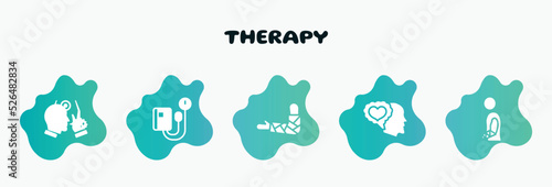 therapy filled icons set. flat icons such as sphygmomanometer, broken hand, feelings, injury, reiki icon collection. can be used web and mobile.