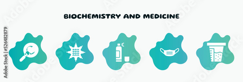 biochemistry and medicine filled icons set. flat icons such as massage ball, cloretil, dentist mask, urine test, insemination icon collection. can be used web and mobile.