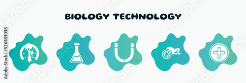 biology technology filled icons set. flat icons such as erlenmeyer, magnets, chariot, hospital, fertility icon collection. can be used web and mobile.