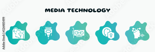 media technology filled icons set. flat icons such as dvi, adapter, user protection, , networld icon collection. can be used web and mobile.