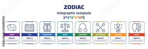infographic template with icons and 8 options or steps. infographic for zodiac concept. included cancer, year, perseverance, justice, coagulation, gods guidance, excellence, tartar icons.