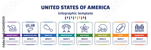 infographic template with icons and 8 options or steps. infographic for united states of america concept. included roasted turkey, american civil war, turkey leg, american native, walk of fame,
