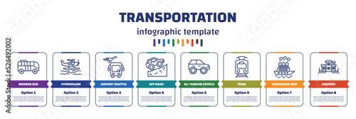 infographic template with icons and 8 options or steps. infographic for transportation concept. included modern bus, hydroplane, airport shuttle, off road, all terrain vehicle, tram, icebreaker