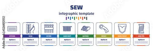 infographic template with icons and 8 options or steps. infographic for sew concept. included stitches, seam, of pins, hand craft, material, rotary, jeans pocket, wire coil icons.