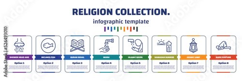 infographic template with icons and 8 options or steps. infographic for religion collection. concept. included shower head and water, inclined fish, quran rehal, wudu, islamic ghusl, ramadan