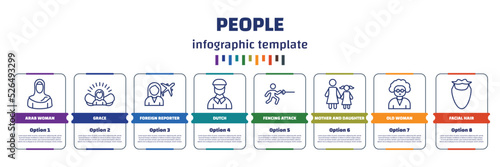 infographic template with icons and 8 options or steps. infographic for people concept. included arab woman, grace, foreign reporter, dutch, fencing attack, mother and daughter, old woman, facial