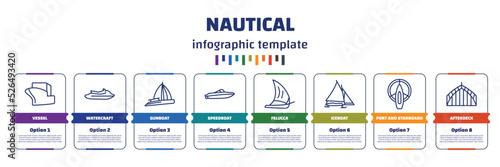 infographic template with icons and 8 options or steps. infographic for nautical concept. included vessel, watercraft, gunboat, speedboat, felucca, iceboat, port and starboard, afterdeck icons.