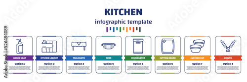 infographic template with icons and 8 options or steps. infographic for kitchen concept. included liquid soap, kitchen cabinet, tablecloth, nder, dishwasher, cutting board, custard cup, knives