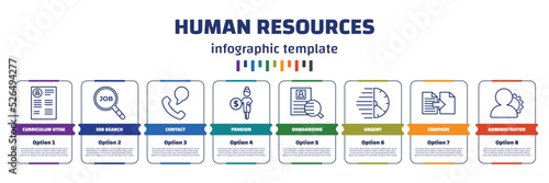 infographic template with icons and 8 options or steps. infographic for human resources concept. included curriculum vitae, job search, contact, pension, onboarding, urgent, compare, administrator