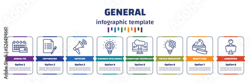 infographic template with icons and 8 options or steps. infographic for general concept. included annual fee, copywriting, agitation, business intelligence, computing technology, fintech innovation,