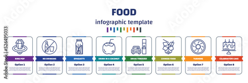 infographic template with icons and 8 options or steps. infographic for food concept. included ring pop, no drinking, spaguetti, drink in a coconut, drive through, chinese food, yusheng, celebration