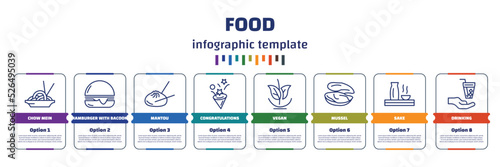 infographic template with icons and 8 options or steps. infographic for food concept. included chow mein, hamburger with bacoon, mantou, congratulations, vegan, mussel, sake, drinking icons.