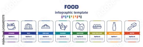 infographic template with icons and 8 options or steps. infographic for food concept. included vitamins, jelly, king cake, calories, boiled egg, fried tofu curd balls, water container, butter icons.