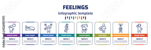 infographic template with icons and 8 options or steps. infographic for feelings concept. included curious human, sleepy human, positive human, scared anxious safe heartbroken amused icons.