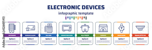 infographic template with icons and 8 options or steps. infographic for electronic devices concept. included rotisserie, burglar alarm, fax hine, convection oven, rice cooker, furnace, smartband,