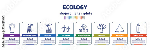 infographic template with icons and 8 options or steps. infographic for ecology concept. included waste, geothermal energy, pollution, eco turbine, hydraulic energy, fruit tree, recyclable, plastic