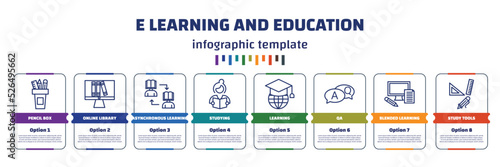 infographic template with icons and 8 options or steps. infographic for e learning and education concept. included pencil box, online library, asynchronous learning, studying, learning, qa, blended