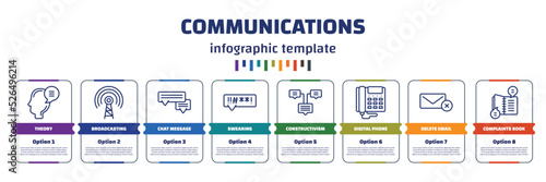 infographic template with icons and 8 options or steps. infographic for communications concept. included theory, broadcasting, chat message, swearing, constructivism, digital phone, delete email,