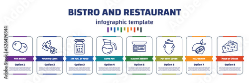 infographic template with icons and 8 options or steps. infographic for bistro and restaurant concept. included pita bread, pouring coffe, jar full of food, coffe pot, electric weight scale, pot