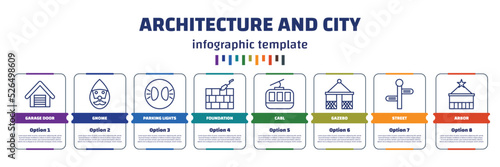 infographic template with icons and 8 options or steps. infographic for architecture and city concept. included garage door, gnome, parking lights, foundation, cabl, gazebo, street, arbor icons. photo