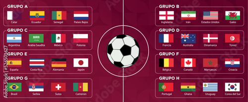 países participantes copa fútbol 2022