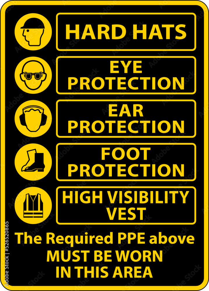 The Required PPE Must Be Worn Sign On White Background The Required PPE Must Be Worn Sign On White Background
