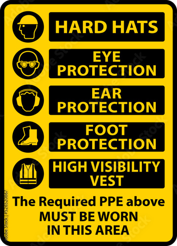 The Required PPE Must Be Worn Sign On White Background
