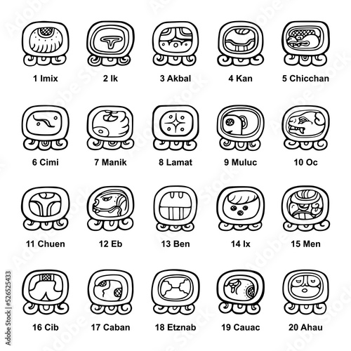 Tzolkin calendar, inscription glyphs of the twenty day names. With sequence numbers, and with the individual names of 20 days in Yucatec Maya language. Part of 260 day Mesoamerican or Maya calendar. photo