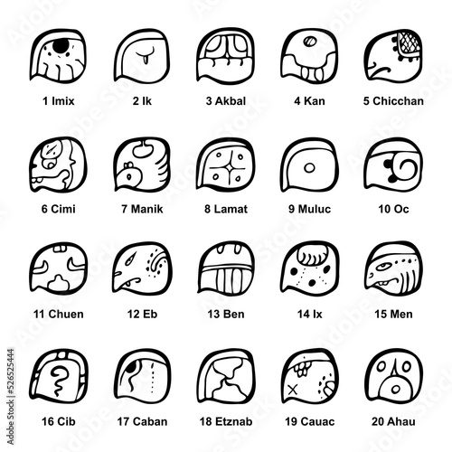 Tzolkin calendar, Maya codex glyphs of the twenty day names. With sequence numbers and with individual names of the 20 days in Yucatec Maya language. Part of the 260 day Mesoamerican or Maya calendar. photo