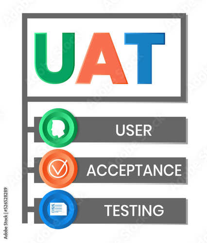 UAT or User Acceptance Testing for testing program in software development life cycle of concept design with illustration design on isolated white background
