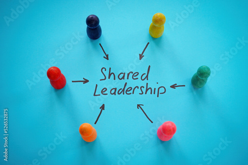 Shared leadership sign and figurines with arrows.